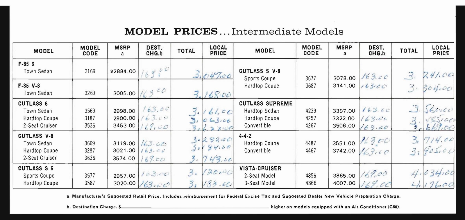 n_1971 Oldsmobile Dealer SPECS-03.jpg